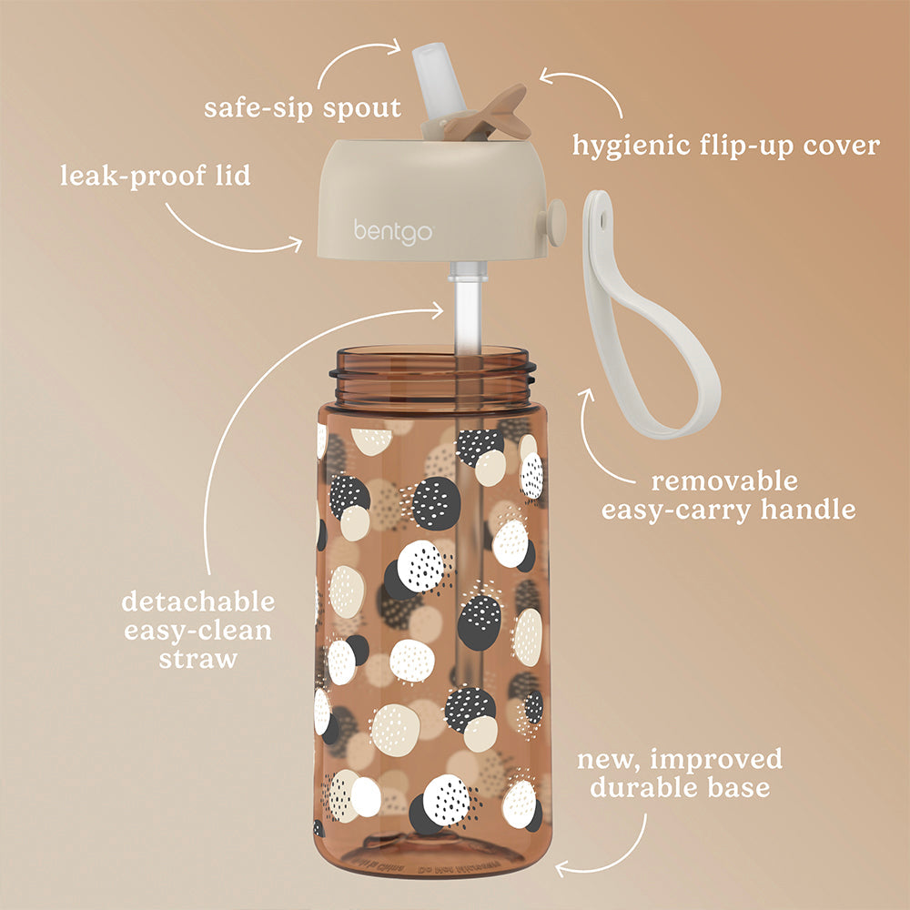 bentgo-kids-whimsy-and-wonder-prints-water-bottle-l9 BGKDWB1-DOT_3.jpg