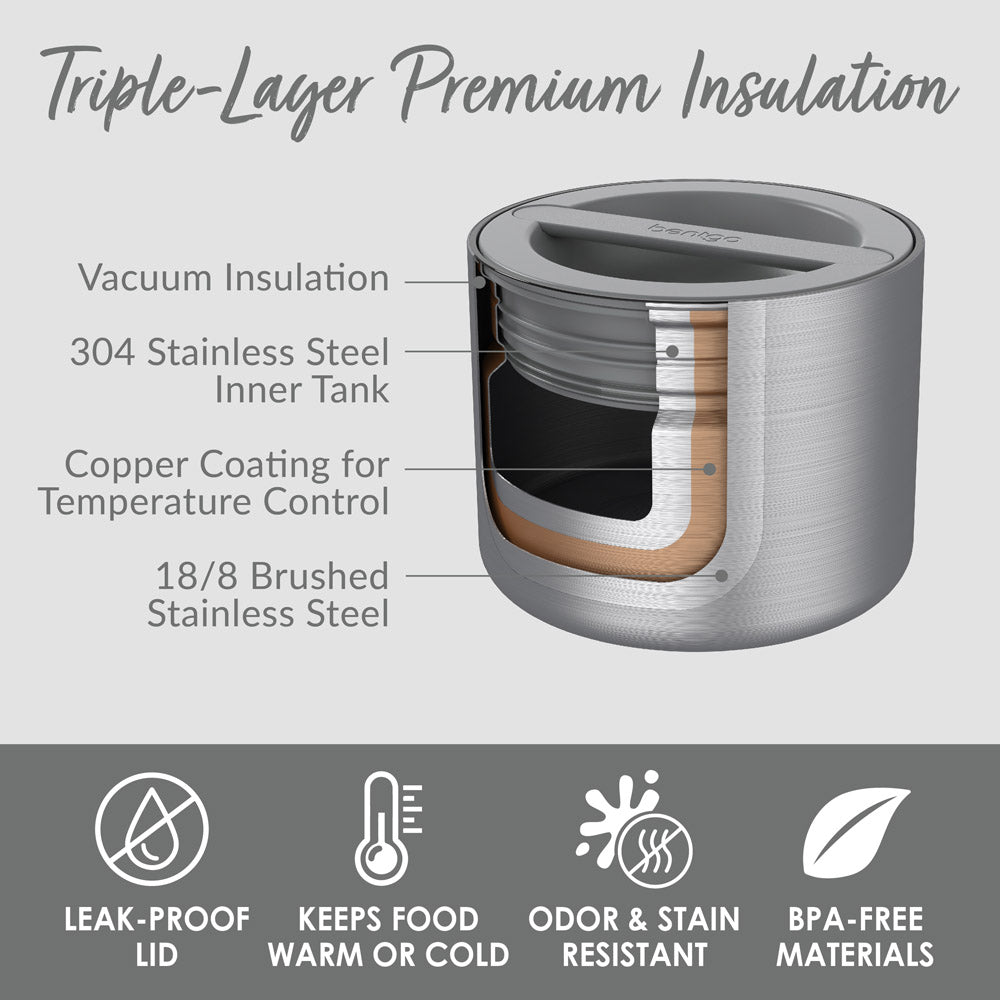 bentgo-stainless-steel-insulated-food-container-e7 BGSSCAN-SS_3.jpg